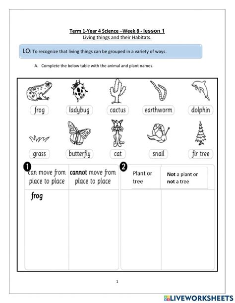 Image result for Science Lesson 1