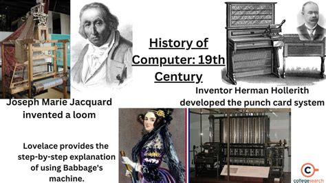 Image result for History of Computer Assignment
