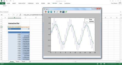 Afbeeldingsresultaten voor Excel Python Graph