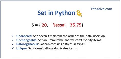 Image result for Python Set
