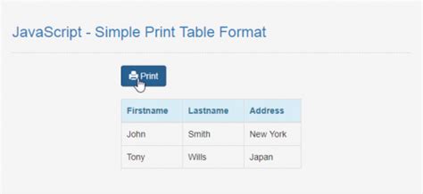 Image result for Table Format in JavaScript