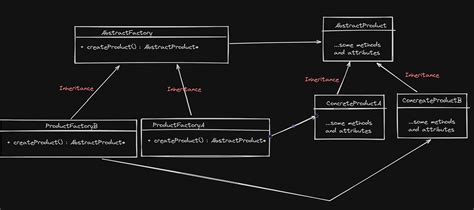 Afbeeldingsresultaten voor C Programming Language 4th PDF