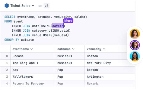 Image result for First Python Program