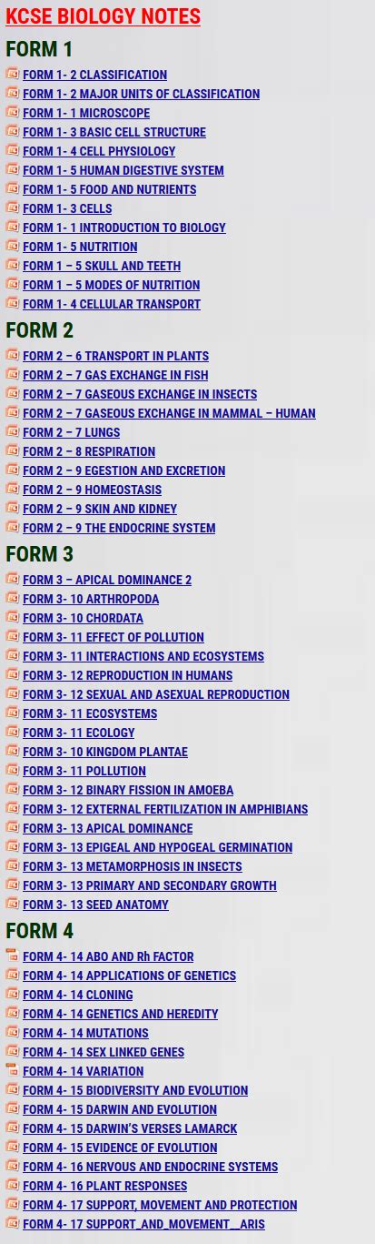 Image result for Computer Form 1 Notes Revision
