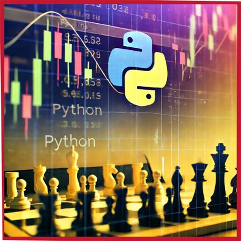 Technical Analysis Python に対する画像結果