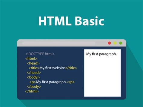 Image result for Basic Examples