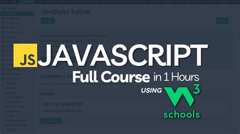 Image result for JavaScript W3Schools