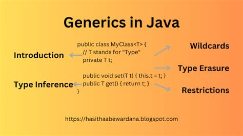 Image result for Java Generics Tutorial