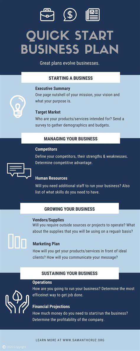 Image result for Start Small Business Plan