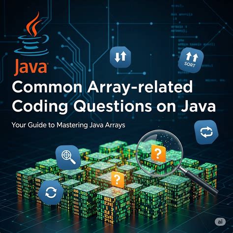 Image result for Coding Java
