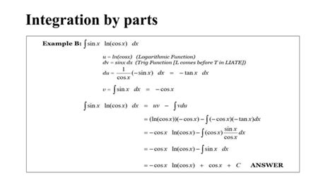 Integration Methods Examples に対する画像結果