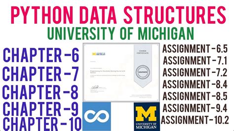 Image result for Coursera Data Python Course Answers
