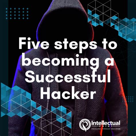 Image result for How to Hack