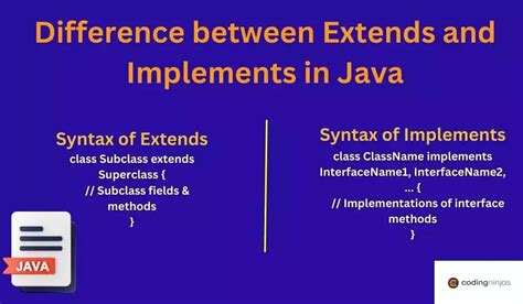 Image result for Extends Java Source Code