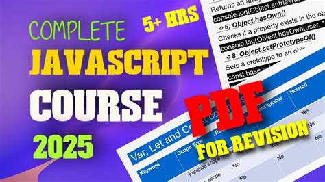 Image result for Advanced JavaScript Full-Course