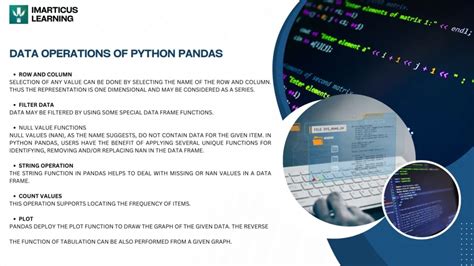 Image result for Example Python Program Using Pandas