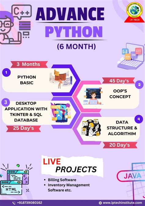 Image result for Advanced Python Course