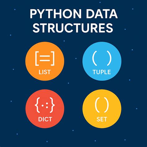 Image result for Python Structure
