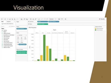 Image result for Tableau Tutorials Introduction
