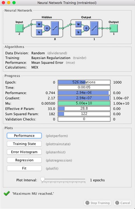 Image result for How to Train a Neural Network Using MATLAB for Numeric Data Classification
