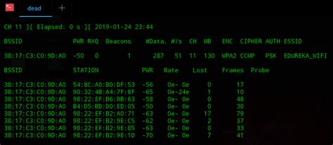 Image result for How to Hack