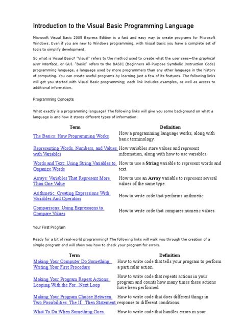Image result for Visual Basic Programming Language Tutorial