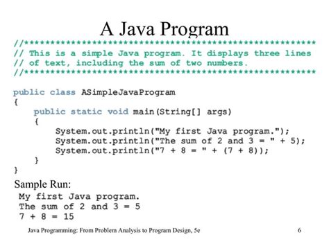 Image result for Basic Elements of Java