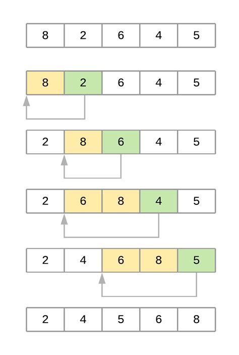 Algorithm for Python に対する画像結果