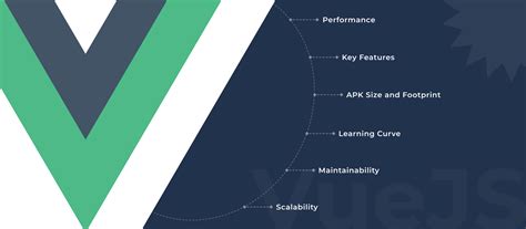 Afbeeldingsresultaten voor JavaScript Web Applications
