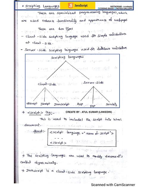 Bildergebnis für JavaScript Short Notes PDF