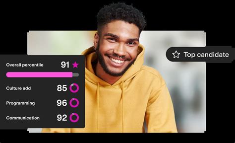 Image result for Java Basic Programs for Interviews