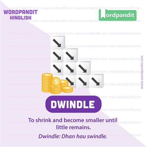 Image result for Dwindle Cartoon