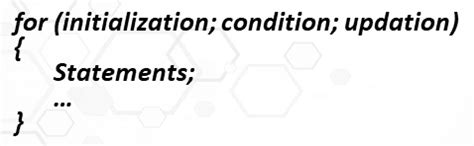 Class 12 Java Notes に対する画像結果