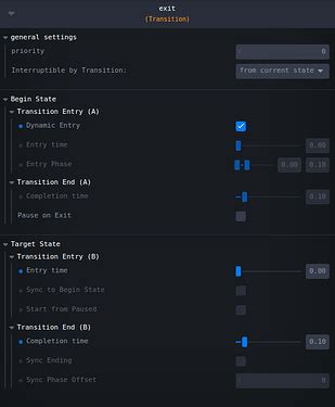 Toradh íomhá ar JavaScript Runtime Animation