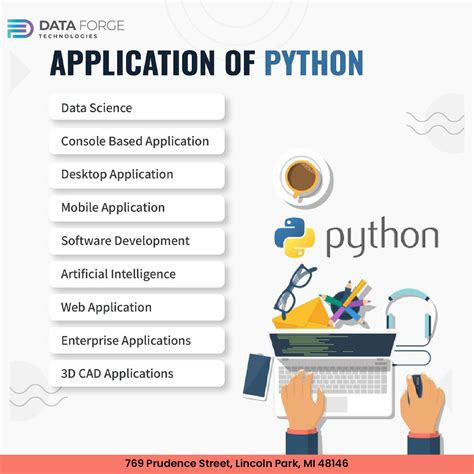 Image result for Python Applications