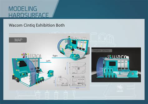 Image result for Basic 3D Model Example