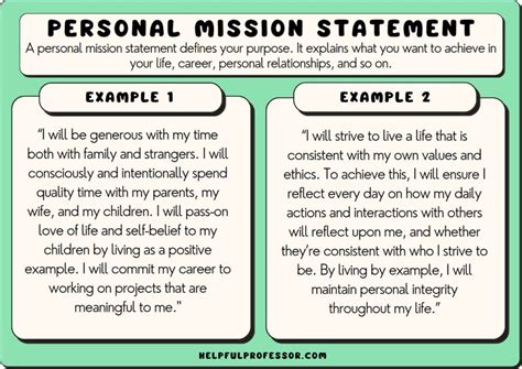 Image result for Personal Vision Statement Examples