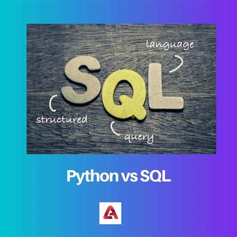 Python ND SQL に対する画像結果