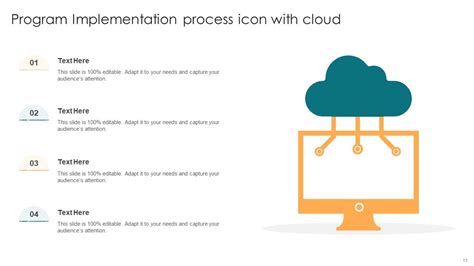 Image result for Program Implementation Def