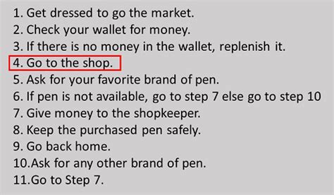 Image result for How to Write Basic Algorithm