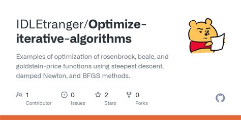 Image result for Iterative Algorithm Example