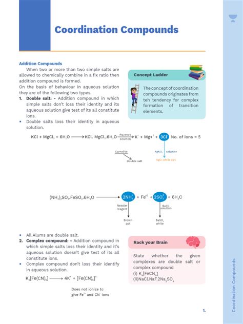 Image result for Coordination Compounds