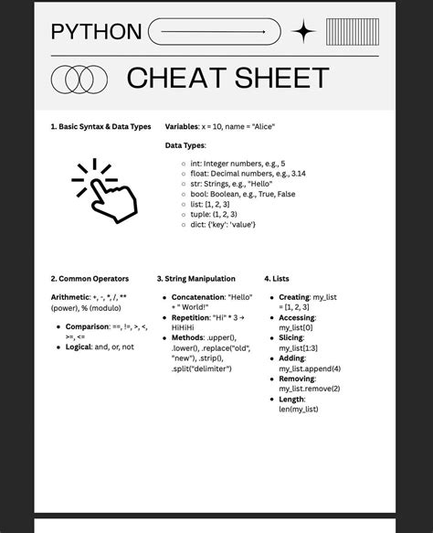 Python Coding Cheat Sheet に対する画像結果