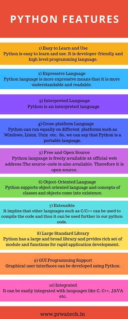 Image result for Python Programming Language Features