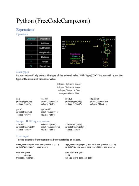 Freecodecamp Python に対する画像結果