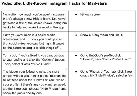 ESL Video Introduction Script に対する画像結果