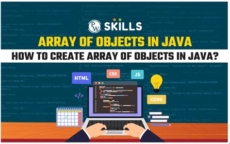 Image result for Java Array
