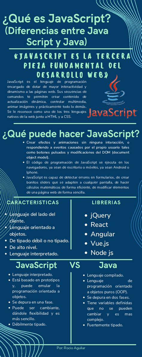 Afbeeldingsresultaten voor Script Less De Java