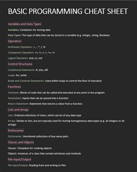 Computer Programming Coding Cheat Sheet に対する画像結果