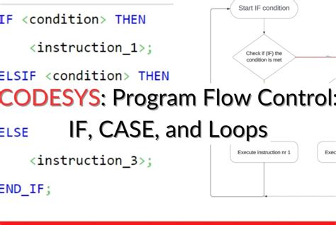 Toradh íomhá ar CoDeSys Python